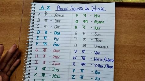 hindi phonics song|phonic meaning in hindi.